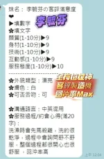 高雄約砲-李毓芬