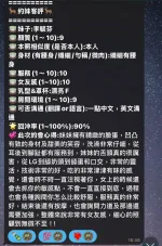 高雄約砲-李毓芬