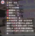 新竹約砲-菲兒