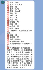 新竹約砲-白棠