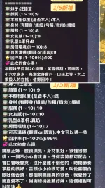台南約砲-汪語萱