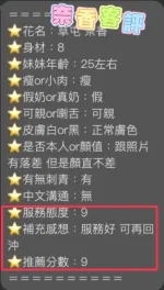 南投約砲-奈香