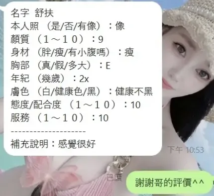 新竹約砲-舒扶