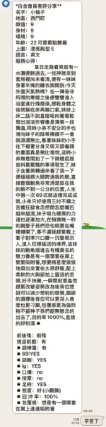 台北約砲-小柚子