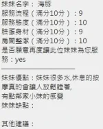 新竹約砲-海豚