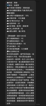 高雄約砲-金愛希