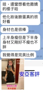 嘉義約砲-安亞