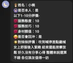 嘉義約砲-小楠