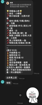 桃園約砲-小檸檬