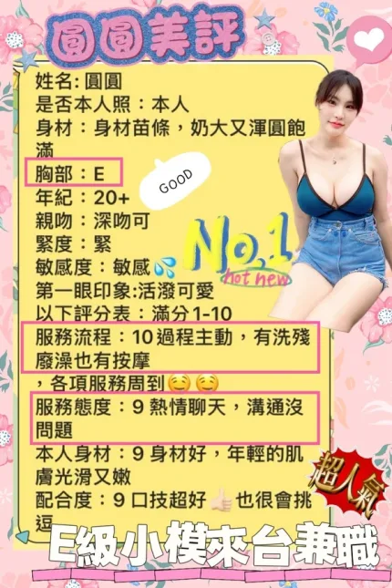 台南約砲-圓圓
