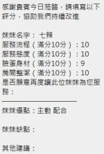 新竹約砲-七辣