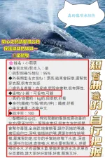 高雄約砲-小萌萌