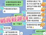台南約砲-奶寶