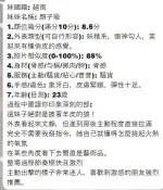 台中約砲-顏子瑜