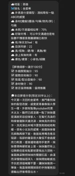 高雄約砲-金愛希