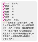 桃園約砲-崔智安