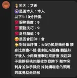 嘉義約砲-艾希