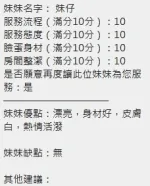 新竹約砲-妹仔