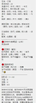 新竹約砲-芯寶