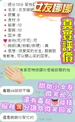 桃園約砲-女友娜娜