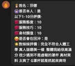 新竹約砲-莎娜