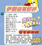 新竹約砲-伊梨
