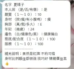 新竹約砲-夏晴子