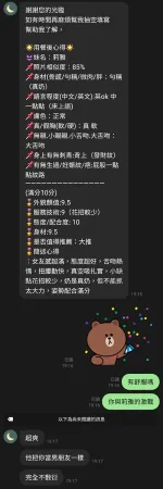 桃園約砲-莉雅