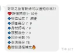 新竹約砲-波妞