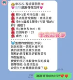 台南約砲-李芯芯