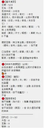 新竹約砲-芯寶