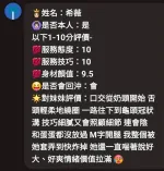 新竹約砲-希薇