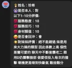 新竹約砲-珍希