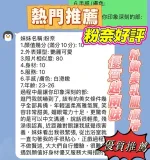 新竹約砲-粉奈