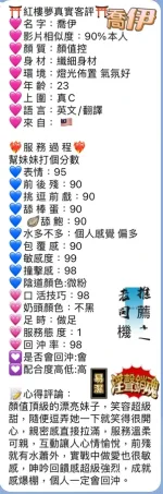 台中約砲-喬伊