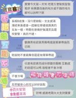 嘉義約砲-寶寶