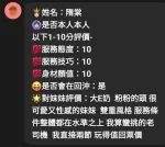 新竹約砲-隋棠