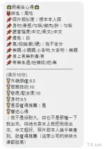 嘉義約砲-周玹