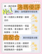 台中約砲-洛瑪
