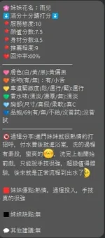 新竹約砲-雨兒