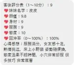 桃園約砲-皮皮