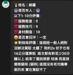 新竹約砲-綺蘿
