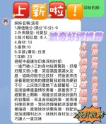 新竹約砲-波奇