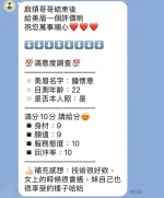 苗栗約砲-鐘懷意
