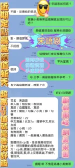 高雄約砲-宋語恩