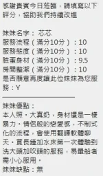 新竹約砲-芯芯