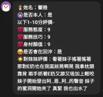 新竹約砲-蕾雅