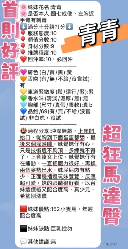 新竹約砲-青青