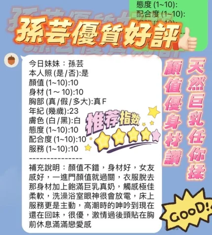 新竹約砲-孫芸