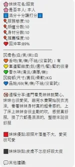 新竹約砲-昭寶